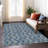Machine Washable Indoor/Outdoor Chantille ACN2557 Botanical Rug-562110501-562110503