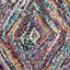 Tapis bleu / rose / jaune touffeté à la main à motif géométrique Anaheim-35506997