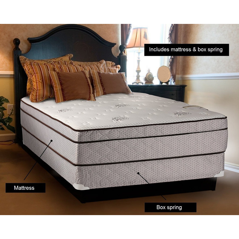 Matelas double à ressorts et sommier moyen 14 po Mccurdy