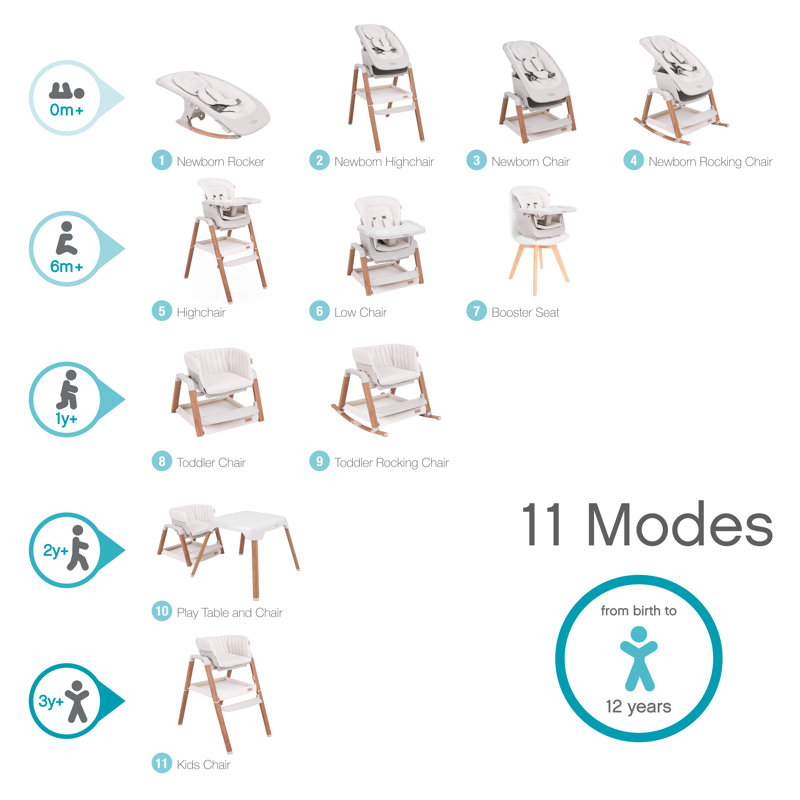 Tutti Bambini Nova High Chair , White/Scandinavian Walnut