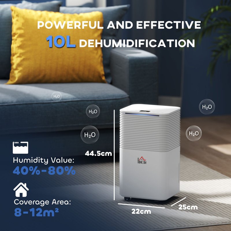 Portable Quiet Dehumidifier