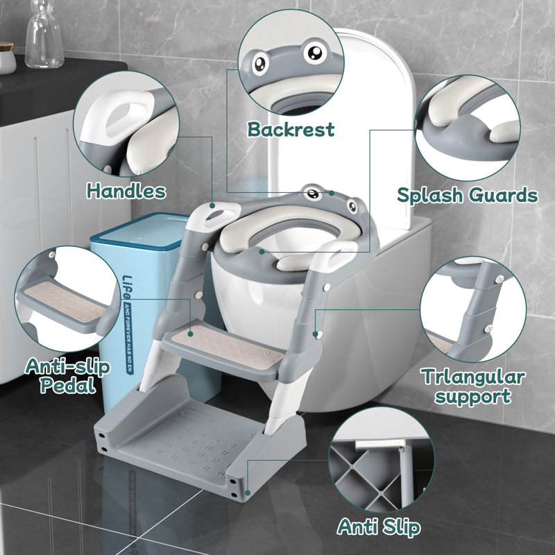Round Toilet Seat