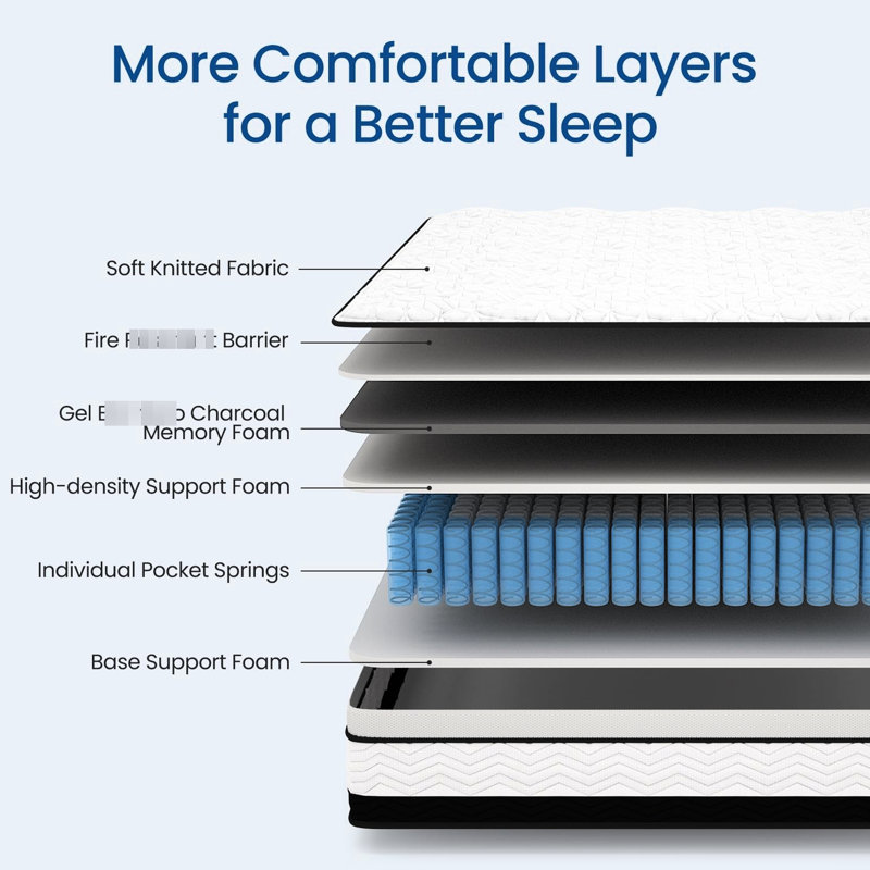 Matelas pour très grand lit 12 pouces, ressorts ensachés en gel rafraîchissant, fermeté moyenne, gris et blanc 76 x 80, matelas de chambre à coucher moderne, odeurs neutres, capacité de 1000 livres - dans une boîte, mousse à mémoire de forme à ressort, et pour