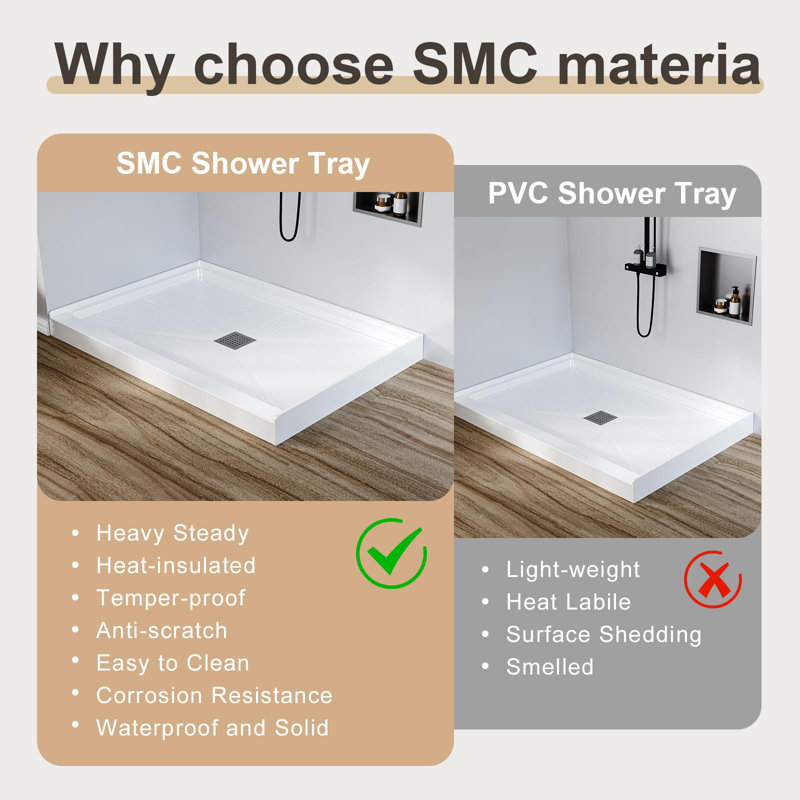 Base de douche 48 po x 32 po SMC avec plateau de douche en acier inoxydable 304
