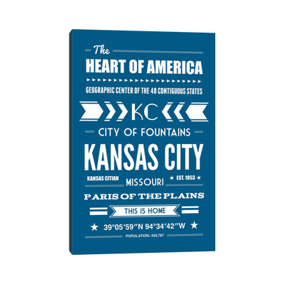 Kansas City - impression typographique