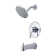 I2 All-In-One Kit