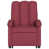 Wine Red Polyester is unavailable