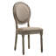 Chaises d'appoint (ensemble de 2)