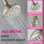 Système de douche complet avec valve brute