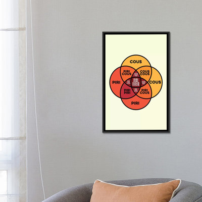«Cous» par Stephen Wildish, impression sur toile tendue