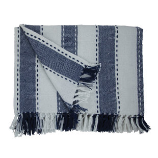 Hand Woven Throw Blanket