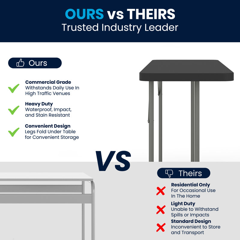 Black Rectangular Plastic Folding Training and Event Table