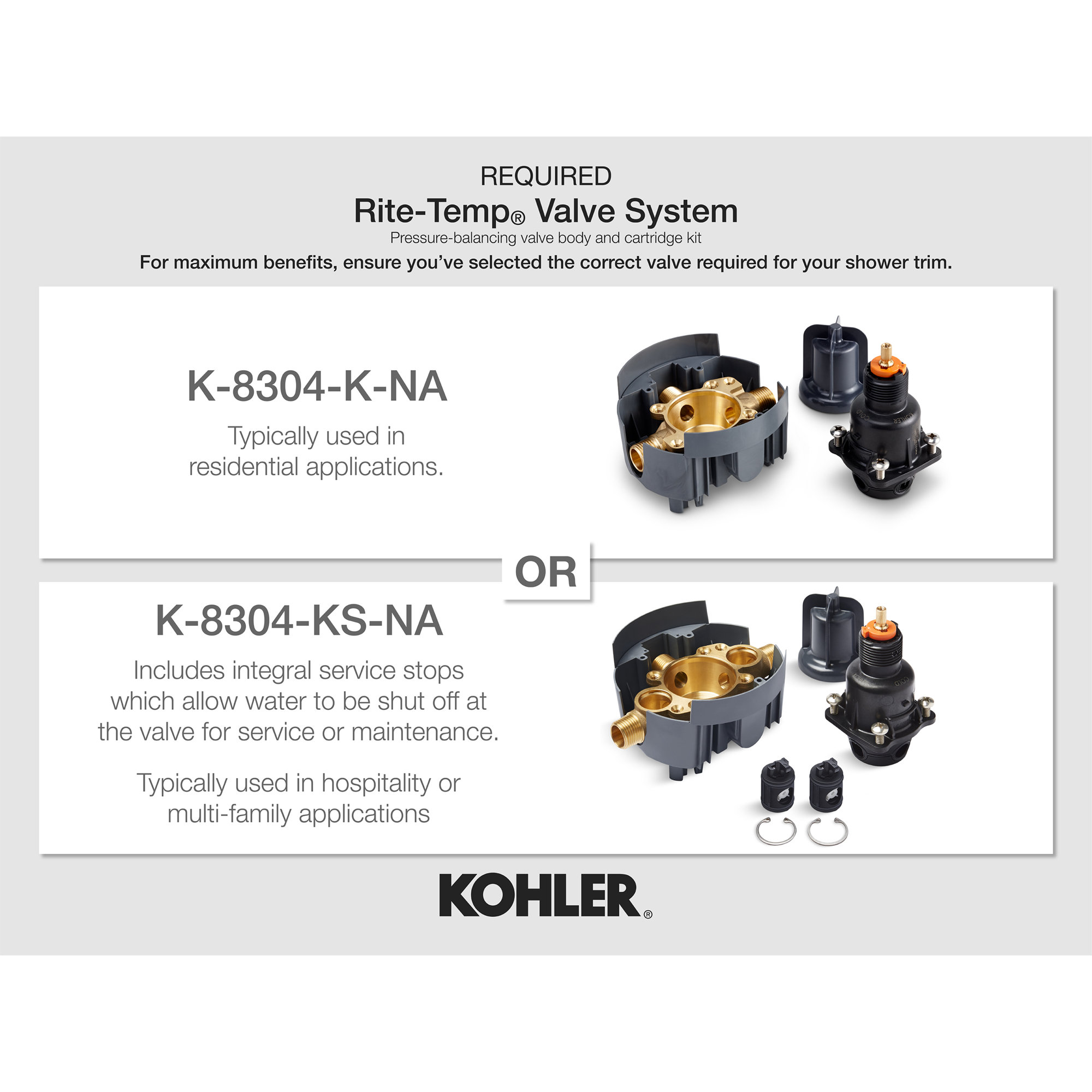 K-8304-K-NA Kohler Rite-Temp 1/2" Pressure-Balancing Rough-In Valve