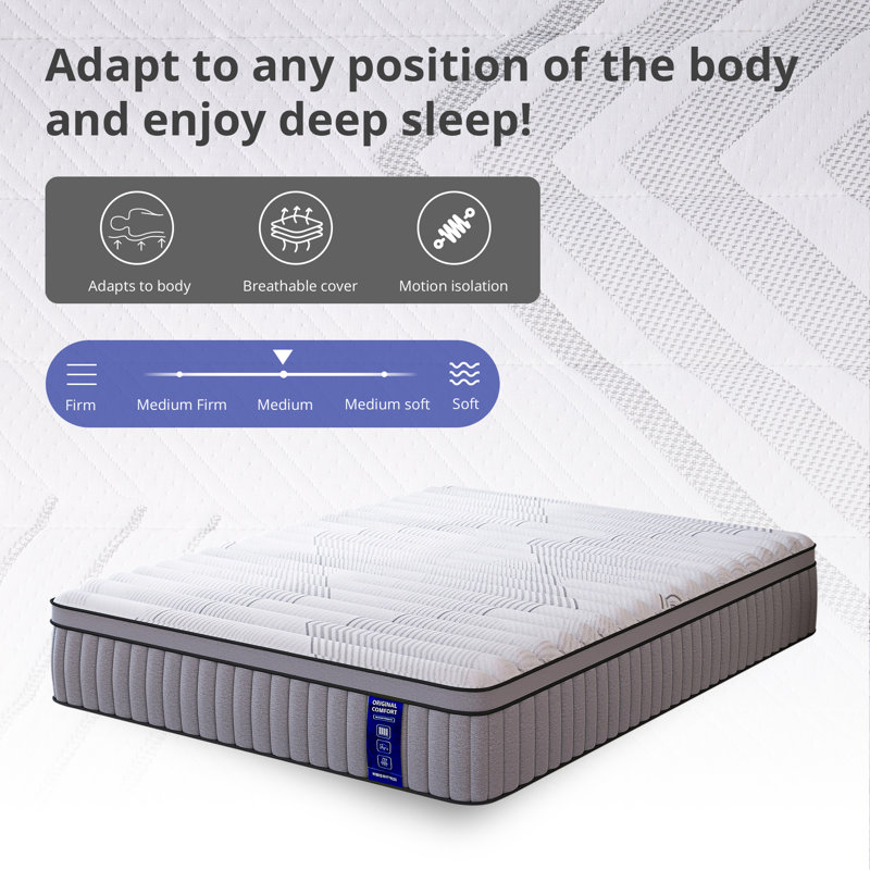 Matelas hybride moyen 14 po EGOHome, Lit double