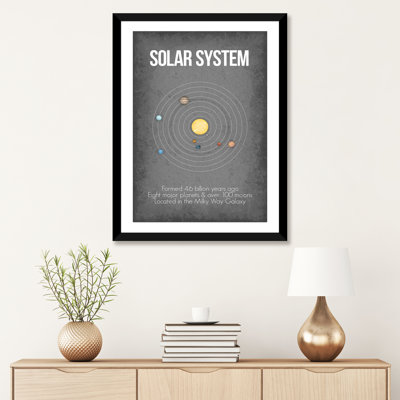 Système solaire pour enfants, décoration murale