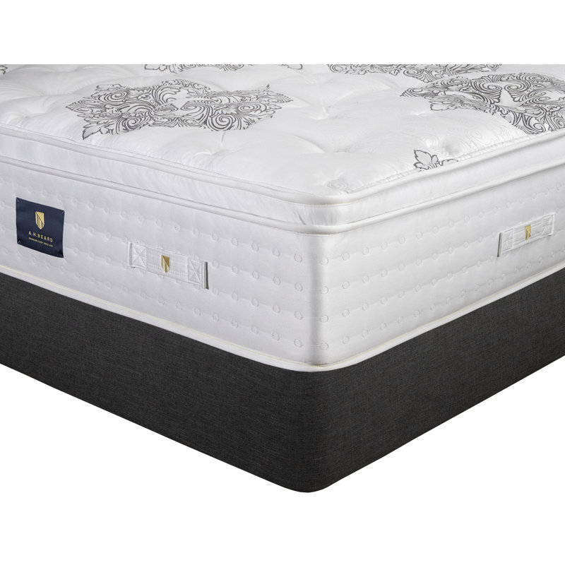 A.H. Beard Plush Euro Top, Twin