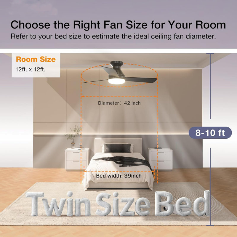 Low Ceiling Fan With Lighting