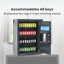 Digital Safe with Lock