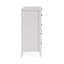 8 Drawer 152.4 W Double Dresser-2077983377