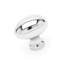 CK Series Oval Knob-12829580