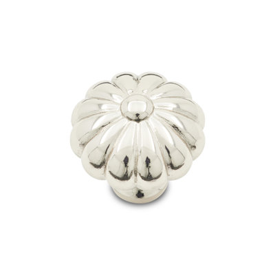 CK Series Knob