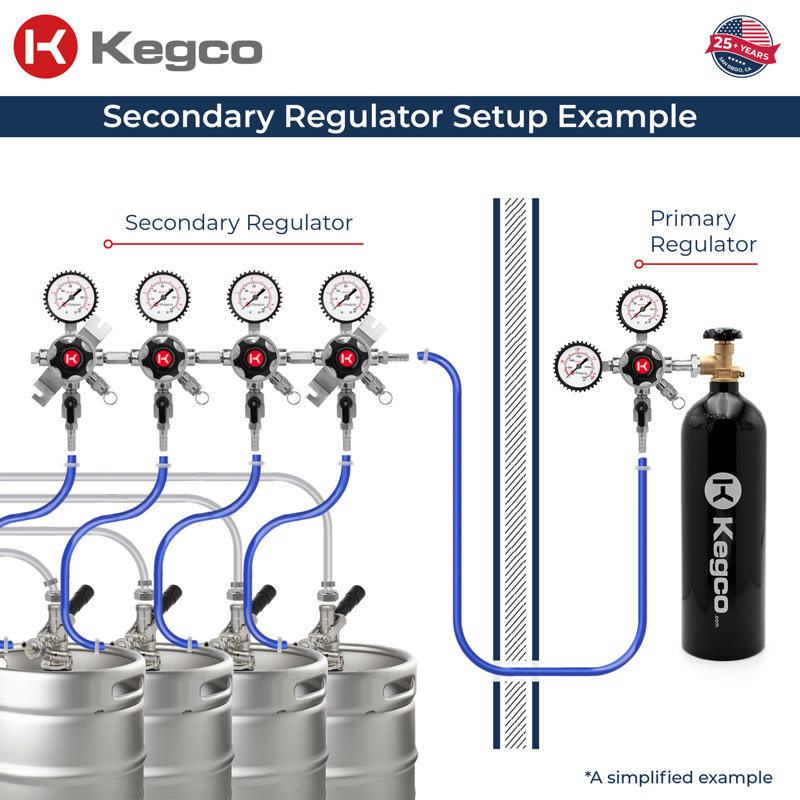 Kegco Elite Series Four Product Secondary Regulator