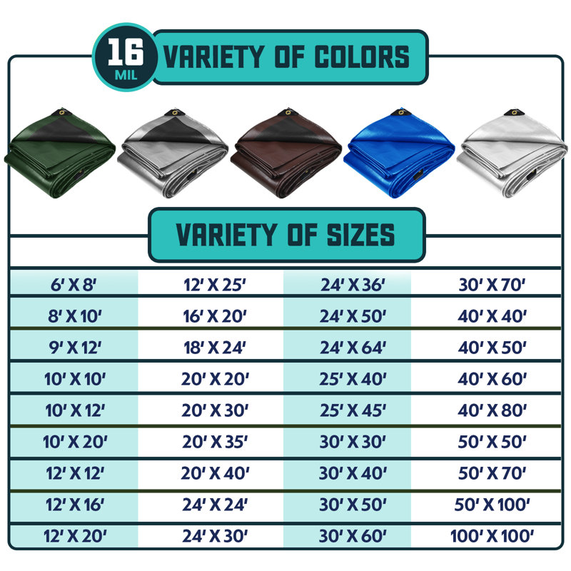 Bâche en polyéthylène robuste de 16 mil, imperméable et résistante aux rayons UV, Argent / noir, 20 pi x 35 pi