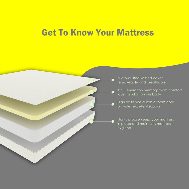 SnugEze Memory Foam Mattress Medium Firm Comfort, Small Single (2'6)
