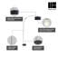 Lampe sur pied traditionnelle 76 po Makaay