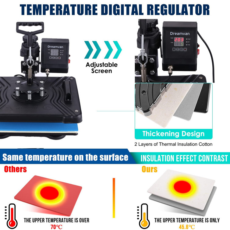 Carejoy 8-in-1 Digital Transfer Sublimation Heat Press Machine for sale  online