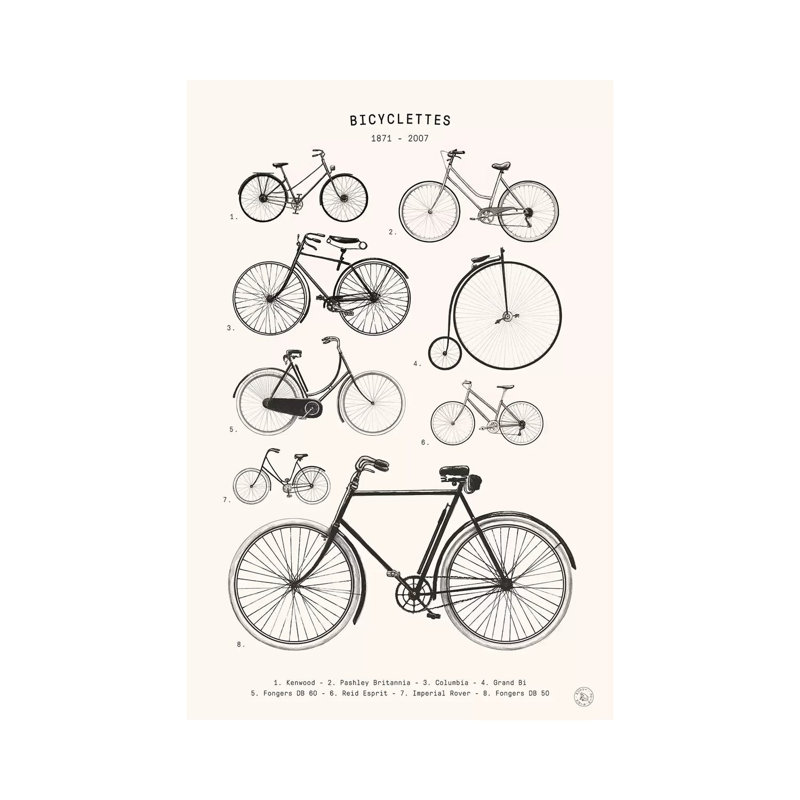 Bicyclettes, H 12 po x l 8 po x P 0,75 po