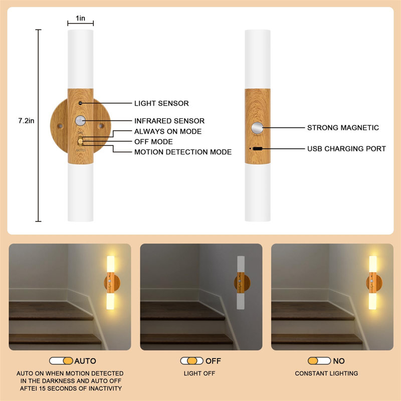 Dantrell Wood LED Wallchiere