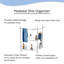 Rangement pour lavabo sur piédestal Lavish Home