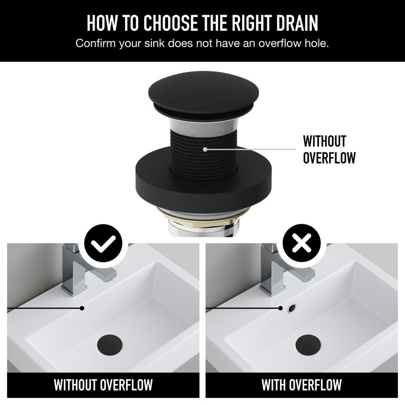 Pop-Up Bathroom Sink Drain, Matte Black