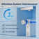 iSpring, NSF Certified Tankless RO System