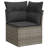 Vidaxl Garden Sofa Set Grey, Dark Grey
