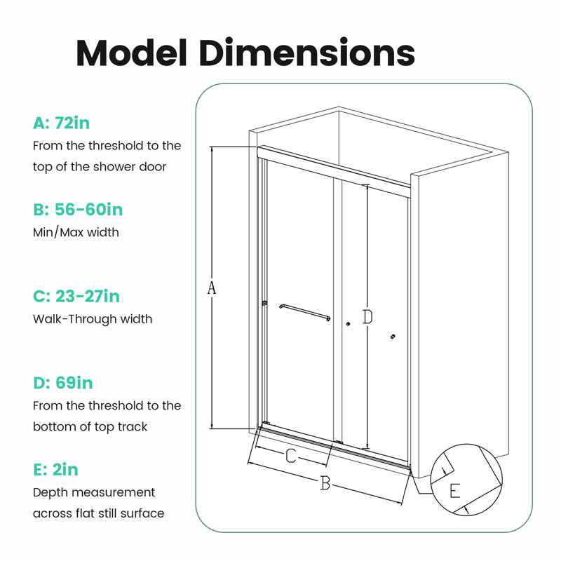 72" H Double Sliding Shower Enclosure, 56"-60"W, 1/4" Tempered Glass, Matte Black, Waterproof Bathroom Unit Bypass Door, 56"-60"W*72"H, Stylish Addition