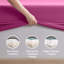 Ensemble de draps ultra doux et respirant Hotel Collection-238553899-162598970
