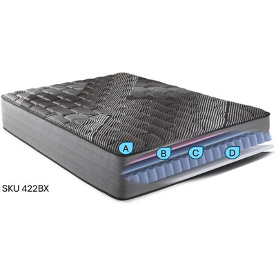 Matelas hybride Black ICE Split King (deux Twin XL) avec technologie rafraîchissante | Ferme 35,5 cm d'épaisseur | Respirant Fabriqué aux États-Unis