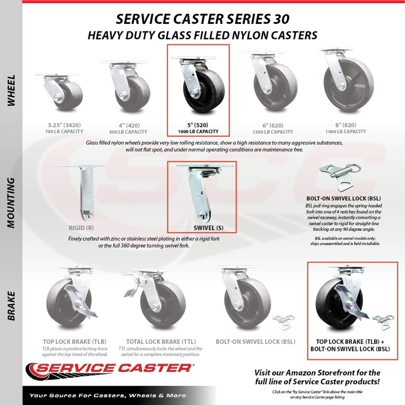 5 Inch Glass Filled Nylon Caster Set with 2 Brakes/Swivel Lock 2 Rigid SCC|SCC-30CS520-GFNB-TLB-BSL-2-R-2