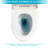 Ceramic Dual Flush Toilet - Efficient Water Usage, Cost Savings Advanced Siphon Technology, Flawless Flushing