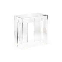 https://assets.wfcdn.com/im/67082825/resize-h210-w210%5Ecompr-r85/1740/174080206/Plastic+%2F+Acrylic+End+Table.jpg