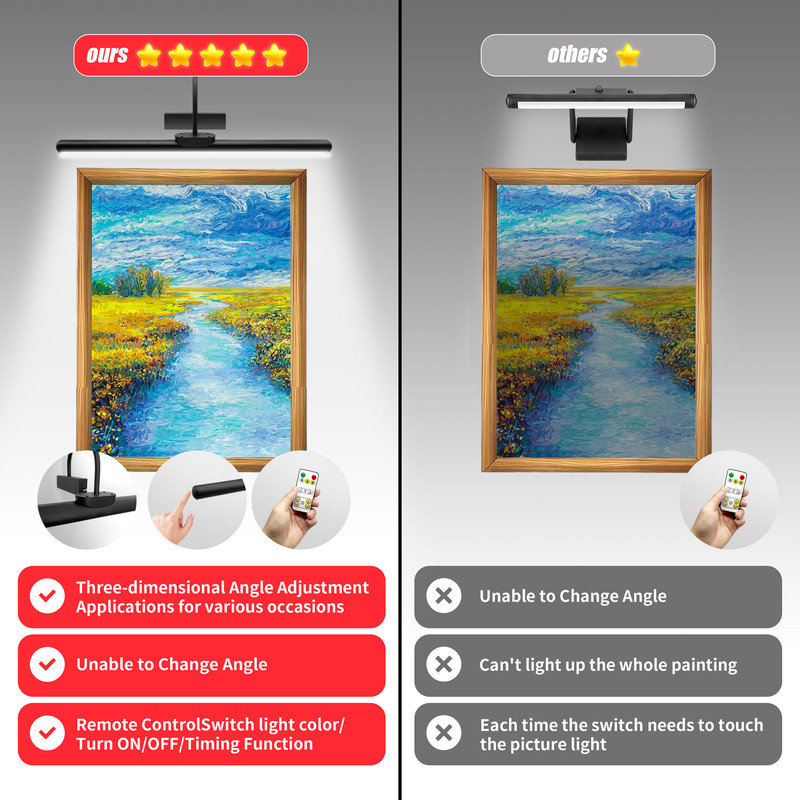 23" Wireless Picture Lights, Rechargeable Battery Art Display Light with Remote Control, Gold