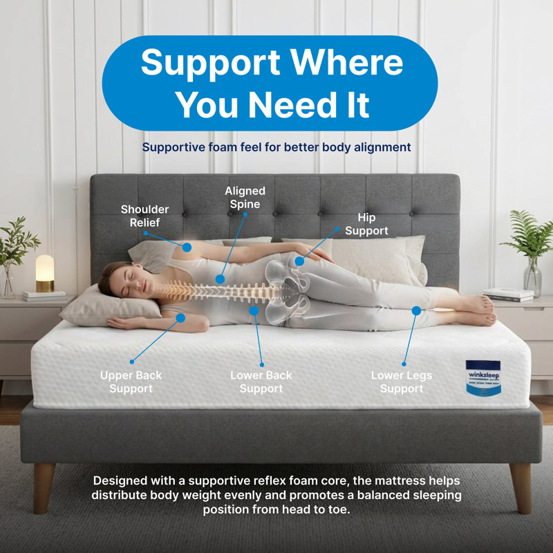 Winksleep Black Euro Top Mattress, Medium-Firm with Pocket Springs & Memory Foam, Single (3')