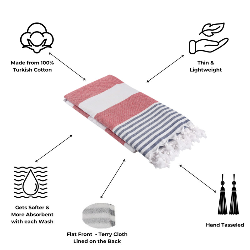 Chanyah Striped Peshtemal with Terry Cloth Lining, Luxe Bath or Beach Turkish Towel Made from 100% Organic Cotton , 68” x 37”