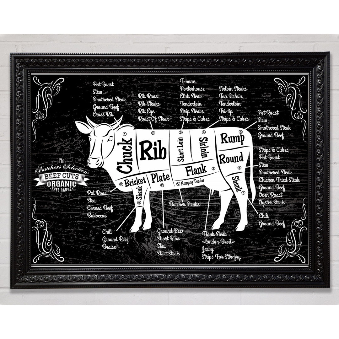 Butchers Selection 8 - Einzelne Bilderrahmen Kunstdrucke