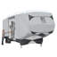 Housse de VR SkyShield-18980905