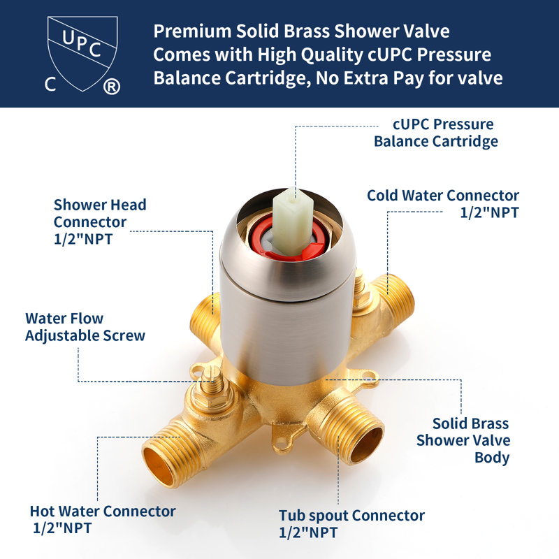 Tub & Shower Faucet with Rough in-Valve, Brushed Nickel
