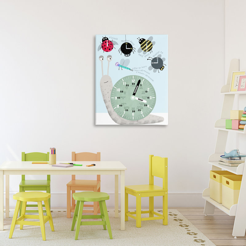 Apprendre les bugs, toile par Carla Daly, H 30 po x l 24 po