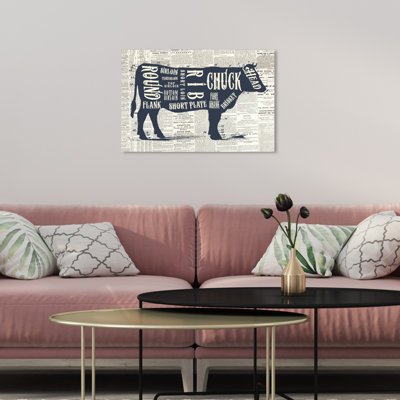 «Angus Beef Butcher Cuts», impression sur toile
